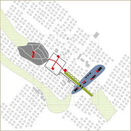 Urban INDEX® Shopping